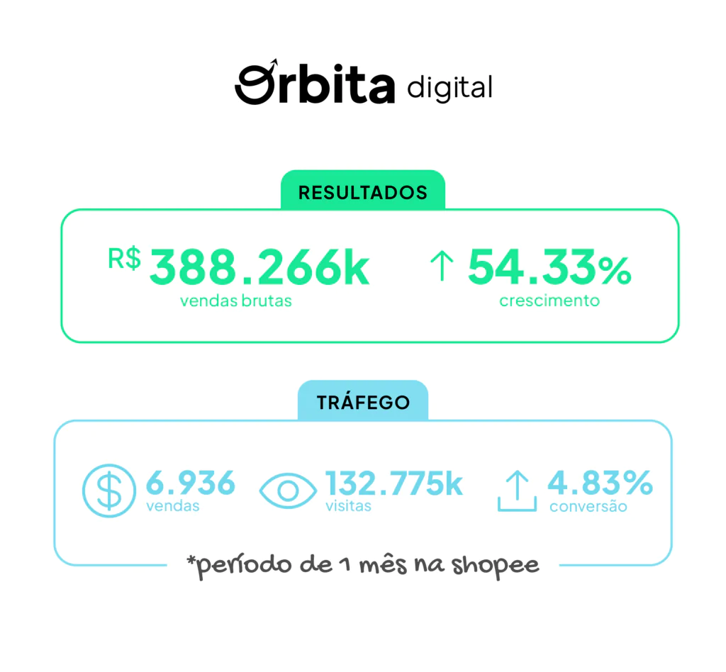 resultados clientes 2 - site