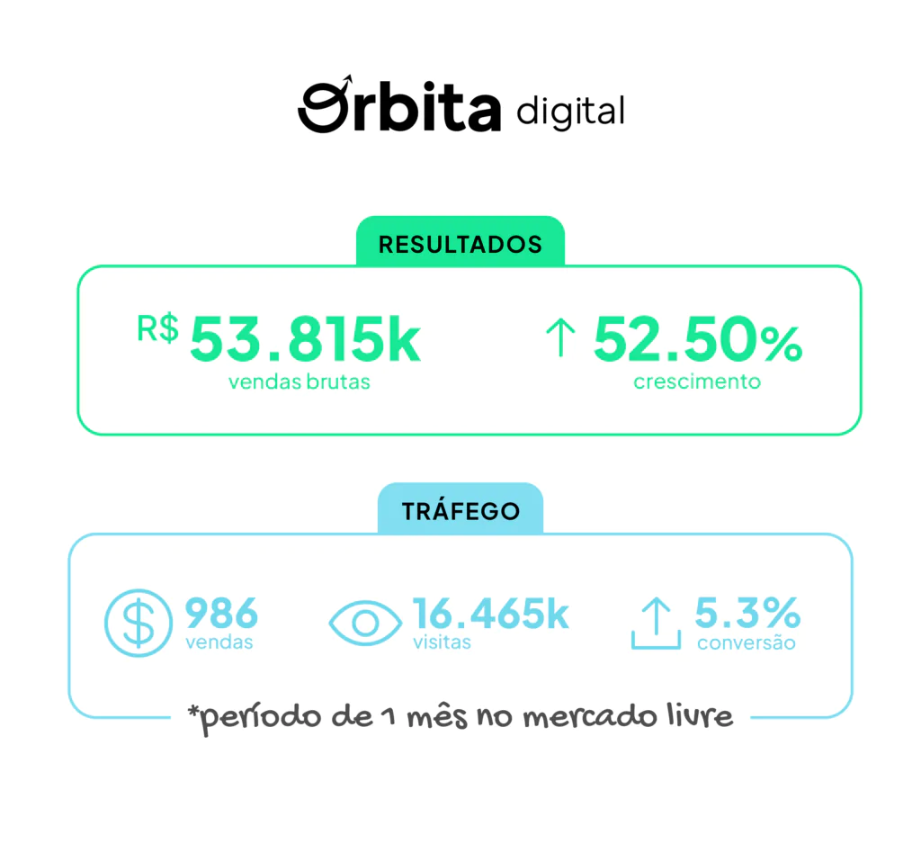 resultados clientes 4 - site
