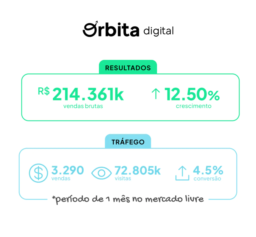 resultados clientes 5 - site